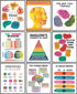 Mental Health Matters Poster, Therapy Office Decor, Counseling Office Must Haves, Kids Emotions Chart Wall Art