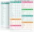 Cathy Yoder's Pine & Pepper Magnetic Air Fryer Temperature Chart & Cheat Sheet for Quick Reference