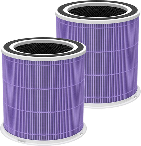 AP301 Pet Care Replacement Filter for Dayette AP301 AP302 & JOWSET Air Purifiers - H13 True HEPA Filter