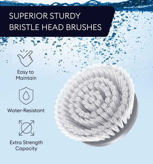 Set 3 Replacement Brush Heads of for GENIANI Electric Spin Scrubber, Scrub Brush for Cleaning Bathroom, Tile, Floor