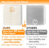 ANTOBLE 1043 Super Humidifier Wick Filter Replacement for Essick Air EP9500, EP9700, EP9800, EP9R500, EP9R800 (2 Pack)
