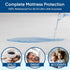 Twin Size Luxury Tencel Mattress Protector, 100% Waterproof, Ultra Soft & Naturally Cooling, Deep Pocket Cover Up to 18"