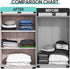 Expandable Closet Tension Shelves Organizers, Heavy-Duty Metal Adjustable Locker Shelf for Wardrobe, Pantry, Kitchen