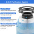 3 Pack MK06 MK01 Filter Replacement for AROEVE MK01 MK06 MG01JH and ToLife TZ-K1, H13 True HEPA Filter