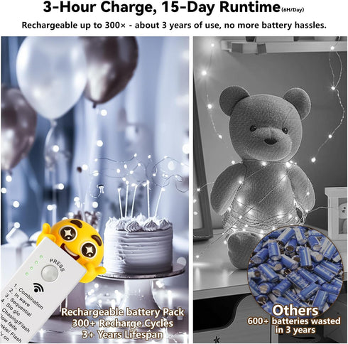 8 16FT 50LED ZSJWL Rechargeable Fairy Lights with DIY Timer & Modes, String Lights Battery Operated Indoor, Twinkle
