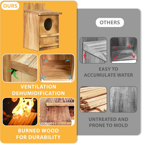 9" 14.5") Screech Owl House, Owl Bird Box Large Handmade Wooden Circular Opening Screech Box for Outside with Mounting
