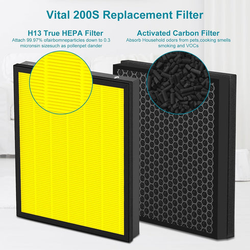 Vital 200S Replacement Filter for Levoit, Compatible with Vital 200S Air Purifier, High Efficiency Filter, 2 Pack