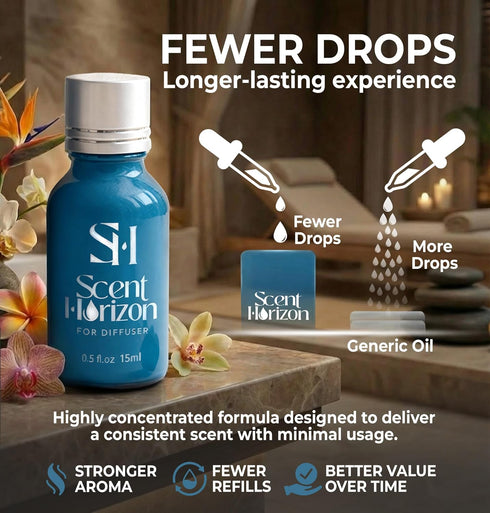 6-Star DB04 0.5 oz (15 ml), Inspired by Hotel Dubai Hotel Diffuser Oil | Fl Hotel Scent Oil for Ultrasonic & Waterless