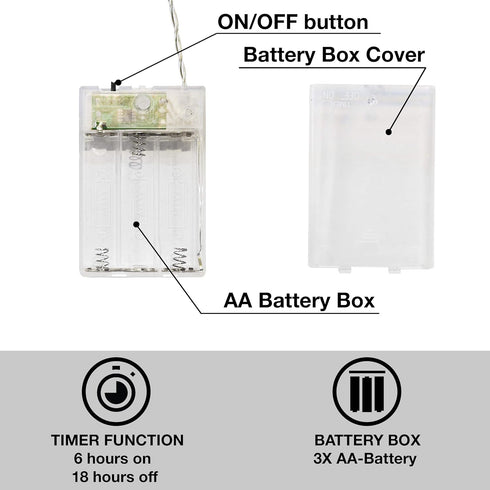 Cobus CozyHome 5.5YD 30x - photo string with clips battery with timer remote | light clips led | hanging fairy picture