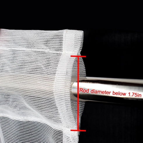 Molaxhome White Lace Valances for Windows, 51x16inch, Semi Sheer Curtain for Kitchen Cafe
