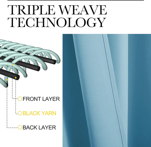NICETOWN Blackout Curtain for Bedroom, Single Panel, W34 x L63 inches, Teal Blue, Thermal Insulated