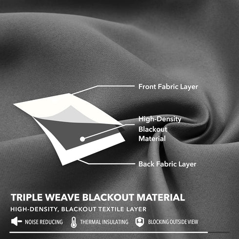 Deconovo 100% Blackout Curtains, Noise Reducing Thermal Insulated Drapes, Dark Grey, 42x63 Inch, 1 Panel