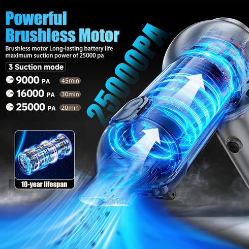 LOQFGDW 25000Pa Handheld Car Vacuum Portable CordlessEquipped with a one-Touch Window Breaker and Seatbelt Cutter Car