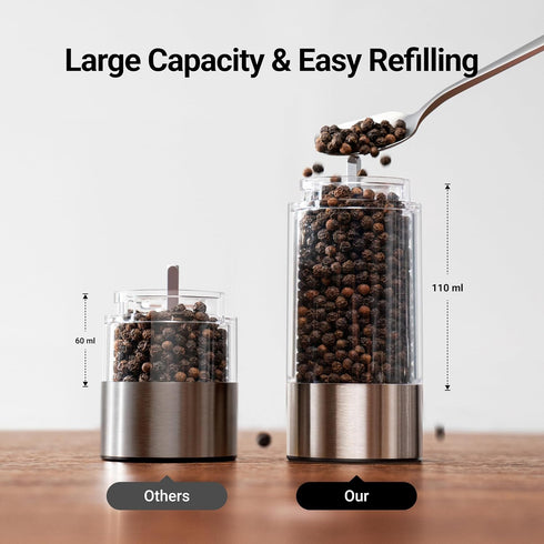 Set, 110ml 6 ThermoMaven Upgraded Larger Capacity Electric Salt and Pepper Grinder Rechargeable Salt and Pepper Shaker
