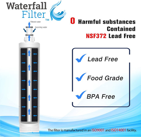 Quarter Turn Cyst-Reducing Water Filter, Model 4396510, Side-by-Side