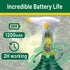 1 T TOVIA: Garden Sprayer Liter USB-C Battery Spray Bottle Powered Electric, Rechargeable, Portable Garden Plant Mister