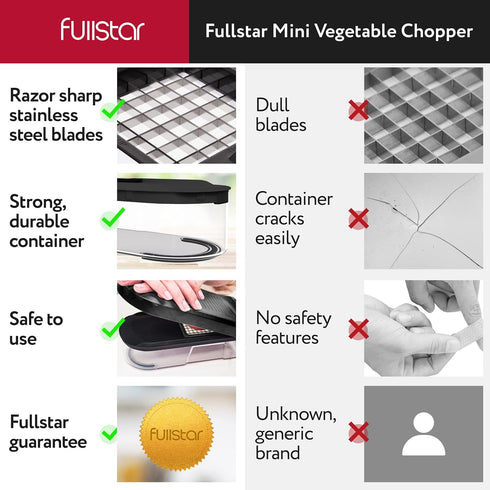 Fullstar Vegetable Chopper, Cheese Slicer, Food Chopper, Veggie Chopper with Container, Mandoline Slicer & Cheese Grater