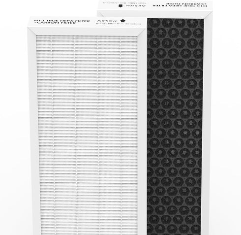 ?Upgraded? 04383 True HEPA Replacement Filter Compatible with Hamilton Beach TrueAir 04383 04384 04385 04386 Air Purifier, Replace Part # 990051000, 2 Pack