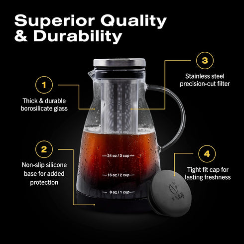 Bean Envy Cold Brew Coffee Maker - 32 oz Glass Iced Tea & Coffee Maker with Silicone Cap & Base