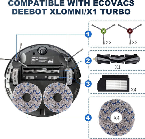Replacement Accessories Kit for ECOVACS DEEBOT X1 Omni Turbo T10 T20, 1 Main Brush, 6 Side Brushes, 4 Filter, 4 Mop Pads