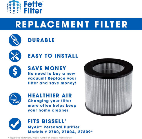 Fette Filter - Air Purifier Filter Compatible with Bissell 2801 High Efficiency and Carbon Filter for Bissell My Air Personal Models # 2780, 2780A, 27809, 3329, 2780P, 3329, 2780B) - Pack of 1