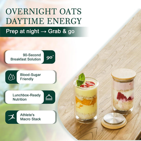 2 Pack 15oz LIBWYS Overnight Oats Containers with Bamboo & Stainless Steel Lids, Meal Prep Jars - Double Walled High
