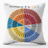 Wheel of Emotions Feelings Throw Pillow Covers, 18x18 inch, The Wheel of Feels Pillowcases for Home Decor