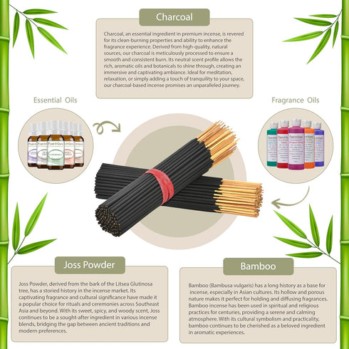 7 Inch 1 85 100 7" 30 45 Baby Powder Exotic Incense Sticks - Bulk Bundle to Sticks - Natural Long Lasting Aroma That