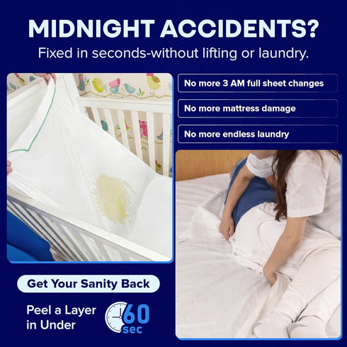 5-Layer 75"x54"x12" Peelaways Incontinence Bed Sheets & Waterproof Mattress Protector Disposable Fitted Sheets