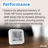 Shelly H&T Gen 3 - Wi-Fi & Bluetooth Temperature, Humidity Sensor & Weather Station, Wall Mountable, White