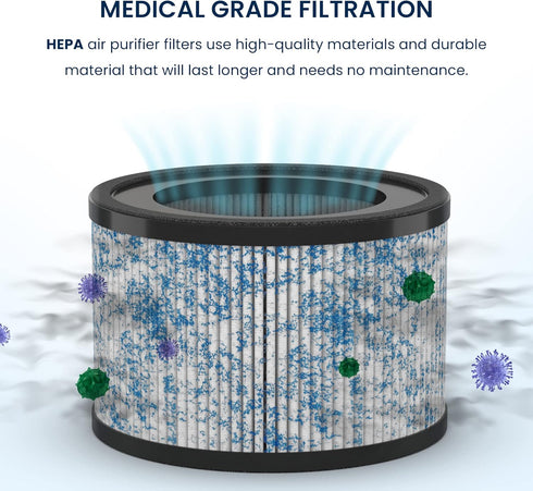MIKO HEPA Air Filter Replacement for Ibuki Air Purifier, Compatible with Miko H13 Air Purifier C102, 1 Pack