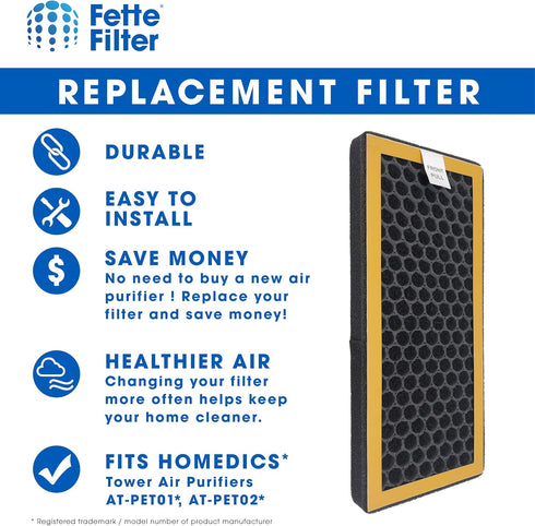 Fette Filter Pack of 4 - Activated Carbon Filter for HoMedics TotalClean PetPlus, Compare to AT-PET01, AT-PET02