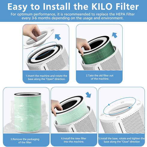 KILO Air Purifier Filter Replacement, 2 Pack for Afloia KILO, KILOPLUS, KILO PRO, MIRO, MIRO PRO, and MORENTO Kilo True