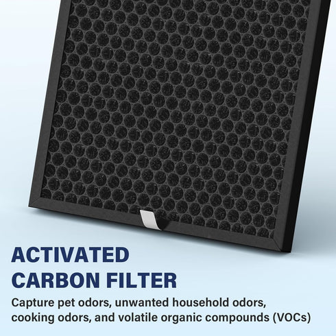 Air 320 Filter Replacement for Bissell Air320 Air220 Model # 2609A, 2847A, 2678, 2677, 2804, Includes True HEPA