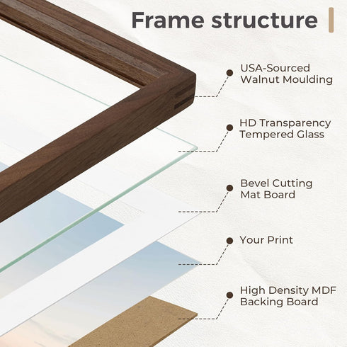 5x7 Set 2, 5x7 4x6, Fun Memories Picture Frame of Natural Solid Walnut Wood Photo Frame with HD Tempered Glass, Modern