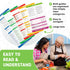 Air Fryer & Keto Cookbook Magnets - Set of 2 (7”x6”) - Air Fryer Accessories & Keto Meal Plan Cookbook for Beginners