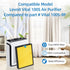 APPLIANCEMATES Vital 100S Pet Replacement Filter for LEVOIT Vital 100S/100S-P Air Purifier, 3-in-1 True HEPA Filters, 2