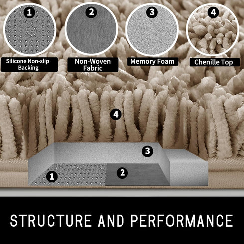 Yimobra Bathroom Rug, Chenille Extra Soft Shaggy Bath Mat, Non-Slip, Machine Washable, Plush Floor Carpet for Bath Room