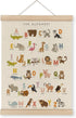 MAQIKA ABC Alphabet Nursery Poster Framed with Wood Hanger,Alphabet Banner, Alphabet Poster