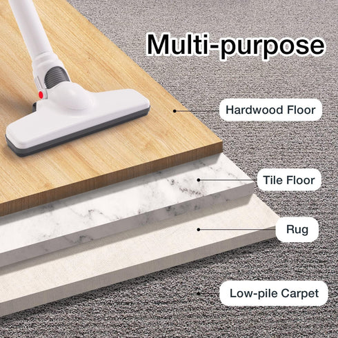 Corded Vacuum Cleaner - Handheld 5-in-1 Stick Lightweight Vacuum Broom for Pet Hair and Hardwood Floor Cleaning