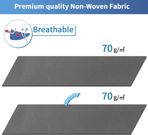 Fixwal Extra Large Blanket Storage Bags, 120L Comforter Storage Bags with Reinforced Handles, Grey