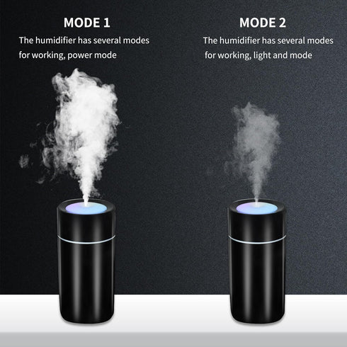 Mama Win Mini Portable Cool Mist Humidifier 320ML-USB for Travel, Office, Baby Room, Car, Bedroom with Auto Shut Off