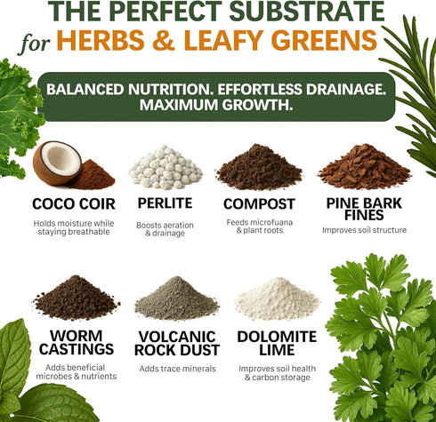 Top Tier Genetics (2 Herbs and Leafy Greens Soil Premium Organic Nutrient-Rich Potting Mix for Basil, Mint, Lettuce