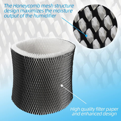 ANTOBLE Humidifier Filter Wick Replacements, 2 Pack for Holmes HWF65 HWF65PDQ-U, Replace Part # HWF65CS