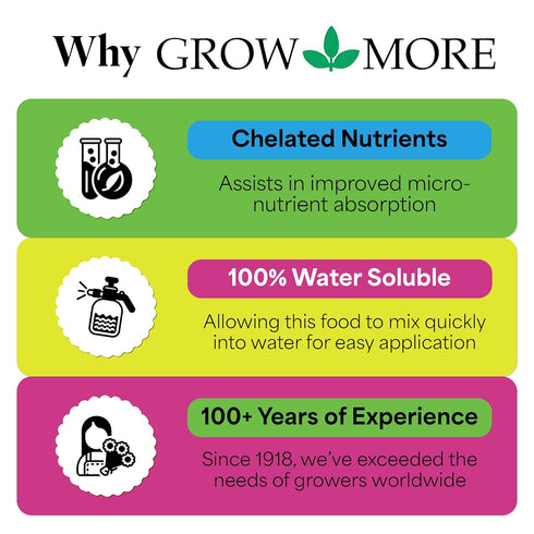 (1.7-0-0) 20oz Grow More Citrus Grower Blend - of Organic Citrus Fertilizer for Potted Trees with Chelated