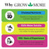 (1.7-0-0) 20oz Grow More Citrus Grower Blend - of Organic Citrus Fertilizer for Potted Trees with Chelated