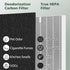 AP-1512HH Filter Set Replacement for Coway Airmega - 1 True HEPA & 2 Carbon Pre-Filters, Compared to Part #3304899