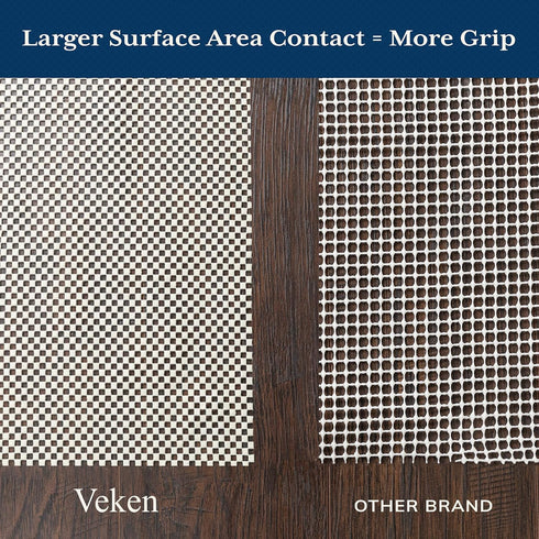 Veken 3x5 Rug Pad Gripper for Hardwood Floors, Non Slip Rug Pads for Area Rugs, Thick Rug Grippers for Tile Floors, Under Carpet Anti Skid Mat, Keep Your Rugs Safe and in Place by Veken