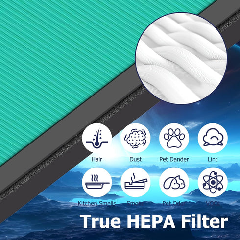 MK04 Air Filter Replacement for MK04 MG04JH Air Purifier, 4-in-1 H13 True HEPA High-Efficiency Activated Carbon Filter,