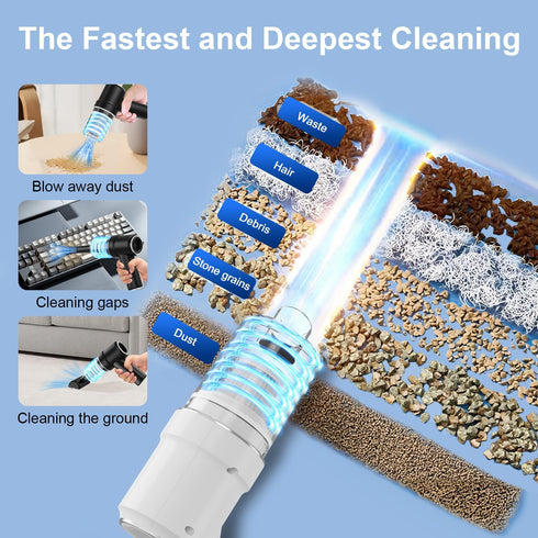 Handheld Vacuum Cordless 13000pa, Portable Mini Vacuum Cleaner with LED Light for Car and Home (White)